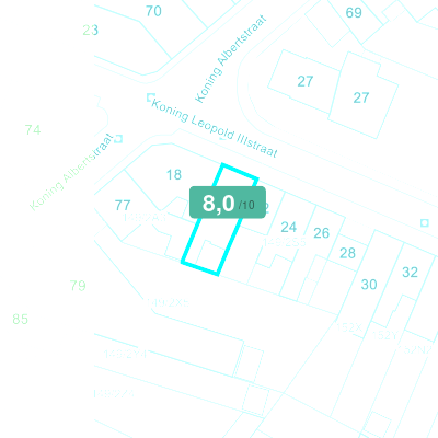 Mobiscore