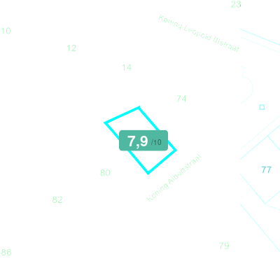 Mobiscore