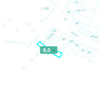 Mobiscore