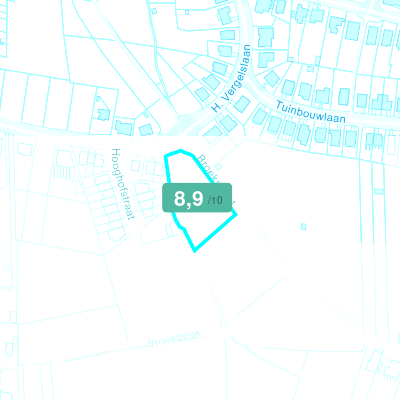 Mobiscore