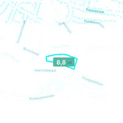 Mobiscore