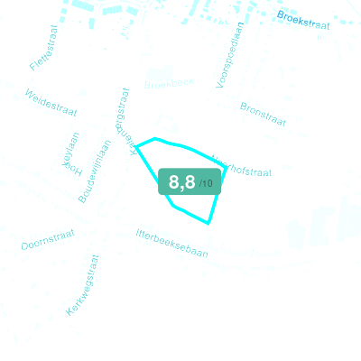 Mobiscore