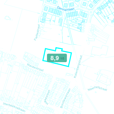 Mobiscore