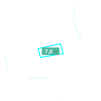 Mobiscore