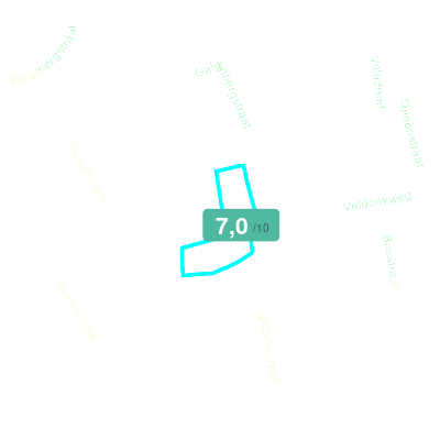 Mobiscore