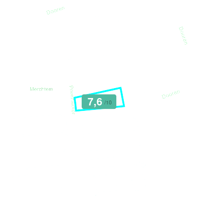 Mobiscore