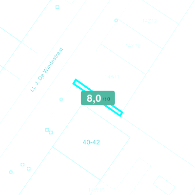 Mobiscore