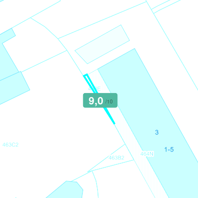 Mobiscore