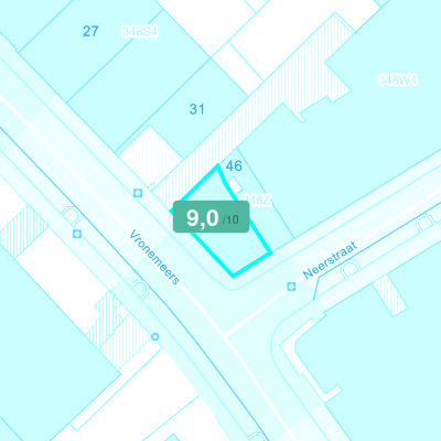 Mobiscore