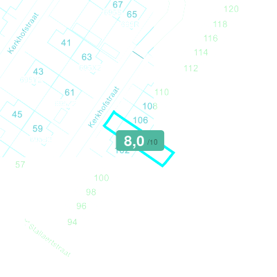 Mobiscore