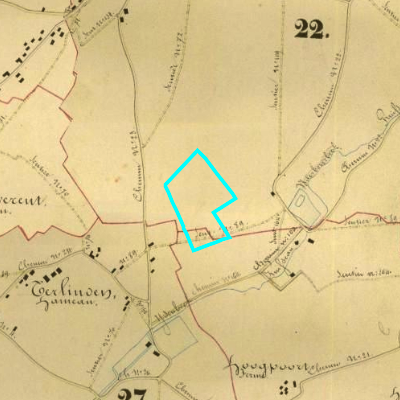 Algemeen Bodemgebruik (ABW)