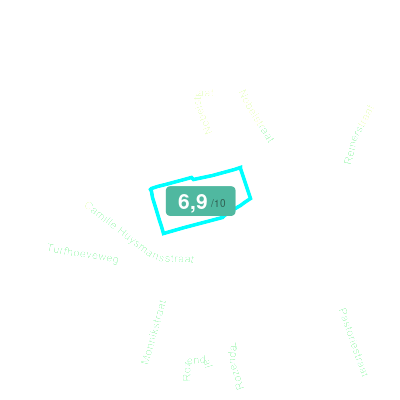 Mobiscore
