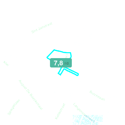 Mobiscore