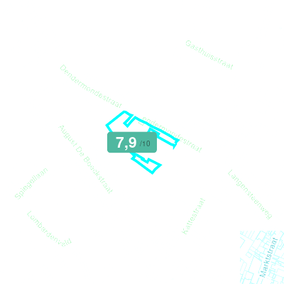 Mobiscore