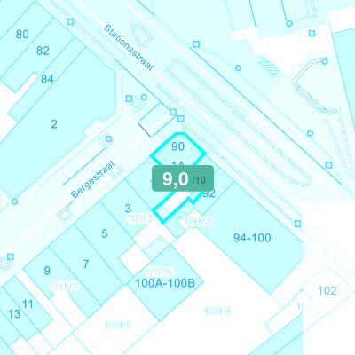Mobiscore