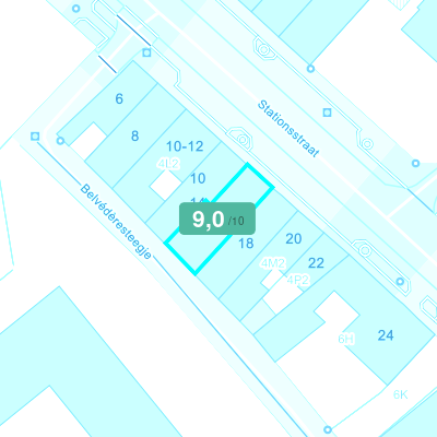 Mobiscore
