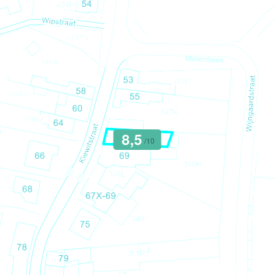 Mobiscore