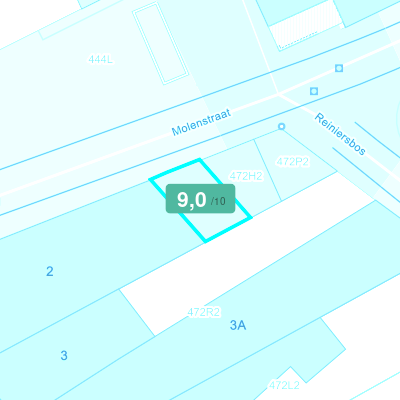 Mobiscore