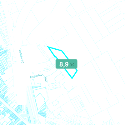 Mobiscore