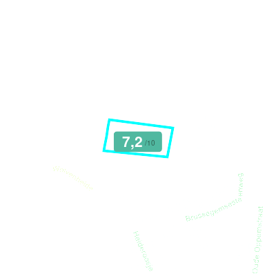 Mobiscore
