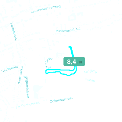 Mobiscore