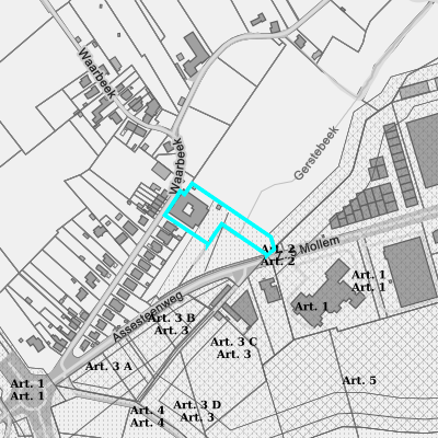 Ruimtelijke uitvoeringsplannen (RUP)
