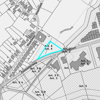 Ruimtelijke uitvoeringsplannen (RUP)