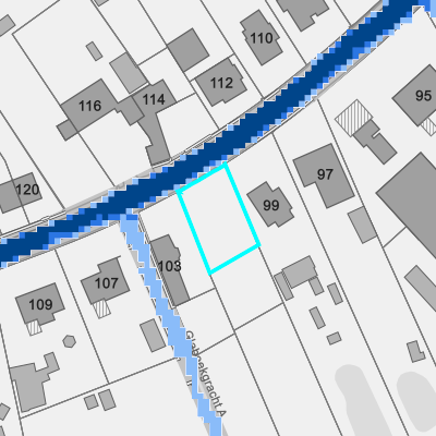 Overstromingsgevoelig (pluviaal)