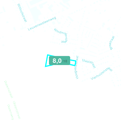 Mobiscore