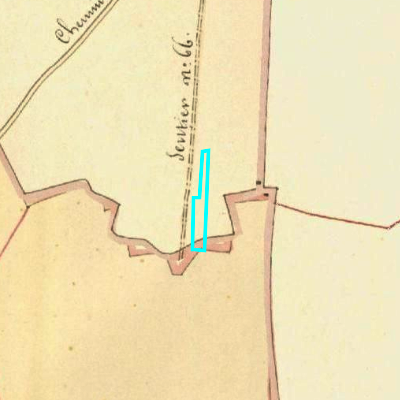 Algemeen Bodemgebruik (ABW)