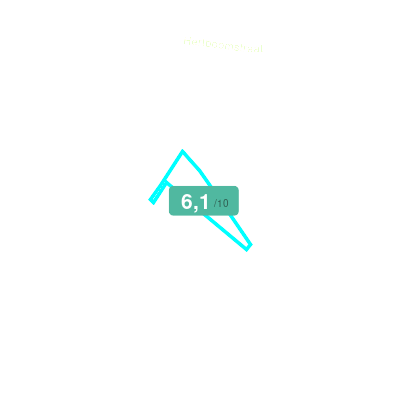Mobiscore