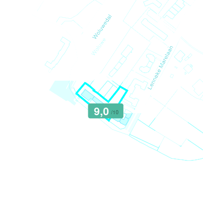 Mobiscore