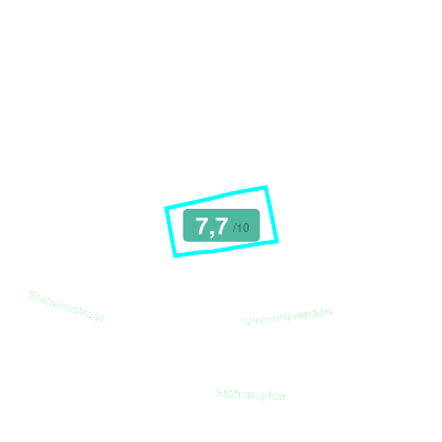 Mobiscore