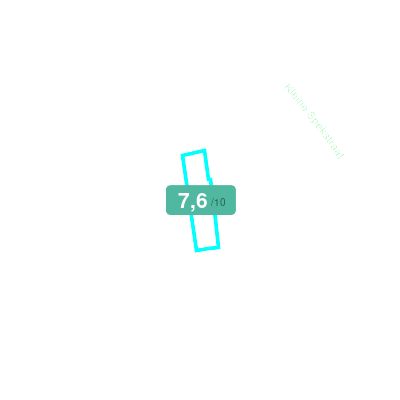 Mobiscore