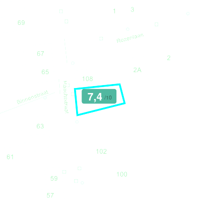 Mobiscore