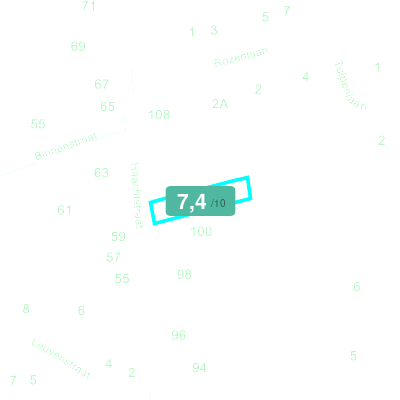 Mobiscore