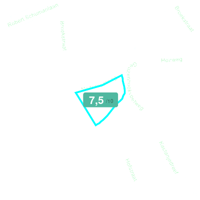 Mobiscore