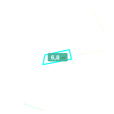 Mobiscore