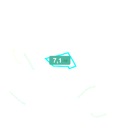 Mobiscore
