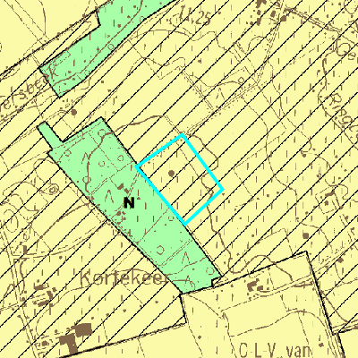 Gewestplan