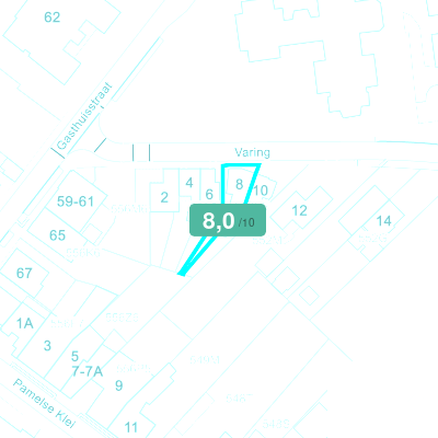Mobiscore