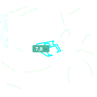 Mobiscore