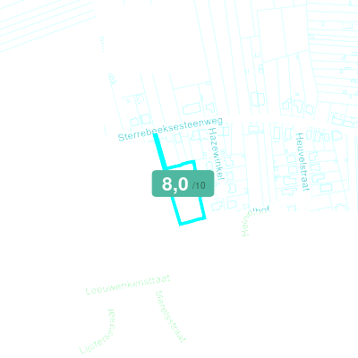 Mobiscore