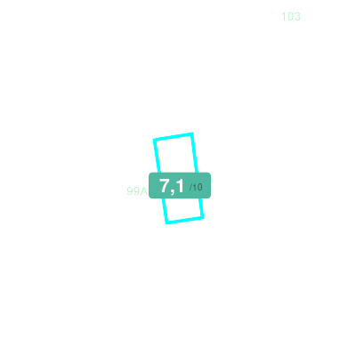 Mobiscore