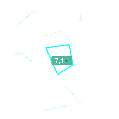 Mobiscore