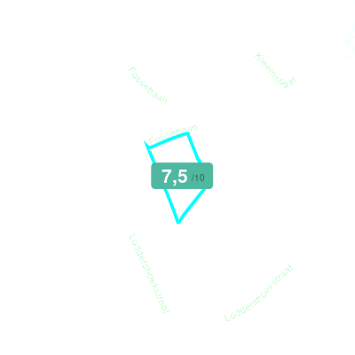Mobiscore