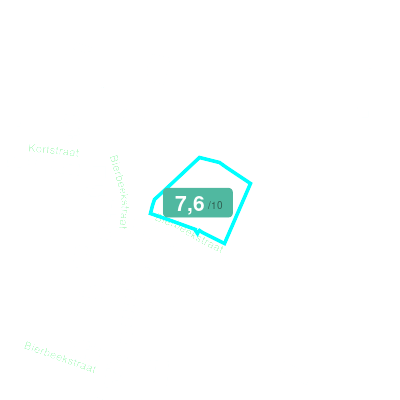 Mobiscore