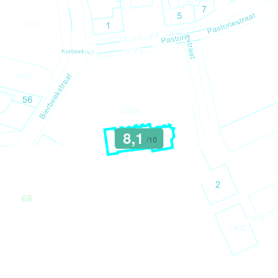 Mobiscore