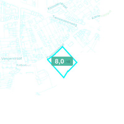 Mobiscore