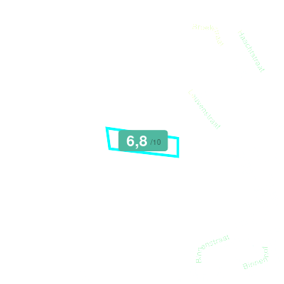 Mobiscore